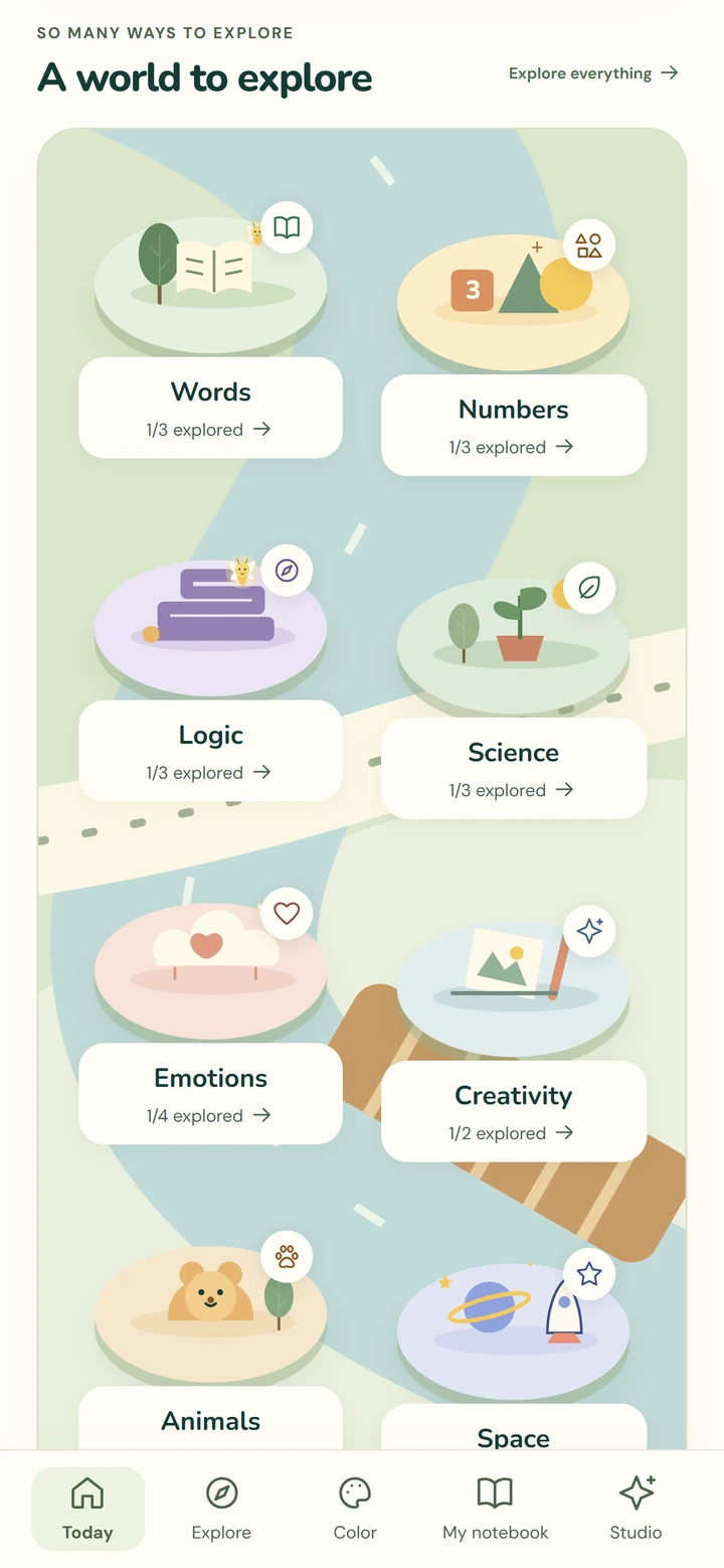 The map of universes to explore in Hepaly
